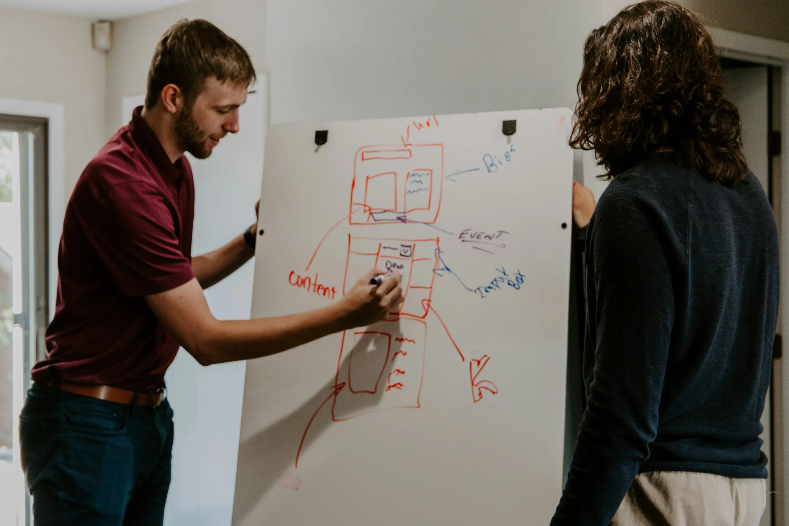 How to Create a Content Strategy That Drives Results